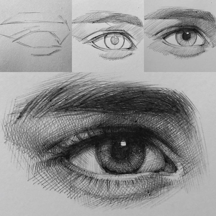 Drawing an eye